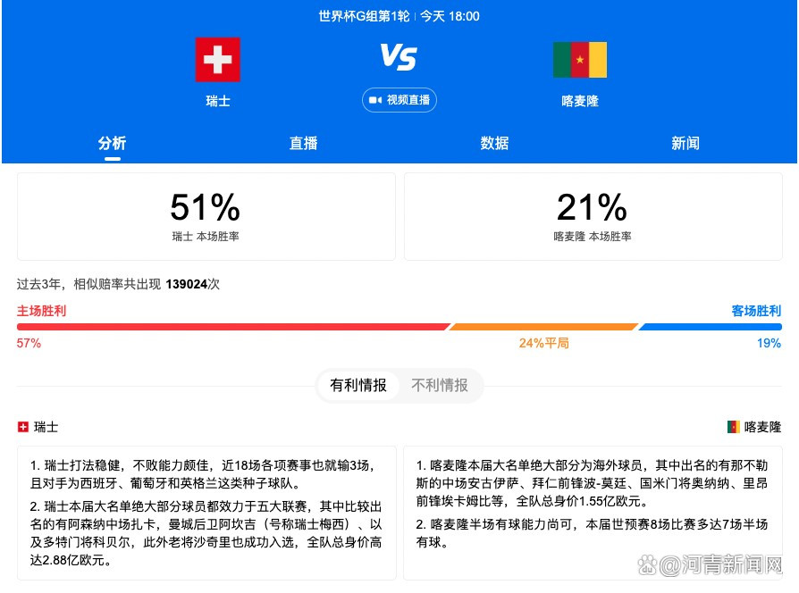 据知名记者罗马诺和迪马济奥透露，奥斯梅恩已经与那不勒斯续约至2026年。